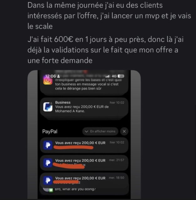 Dashboard de résultats d’un membre du groupe COTA